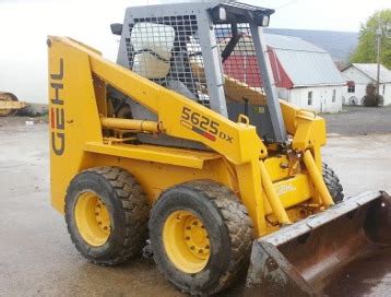 gehl skid steer hydraulic problems|gehl skid steer troubleshooting.